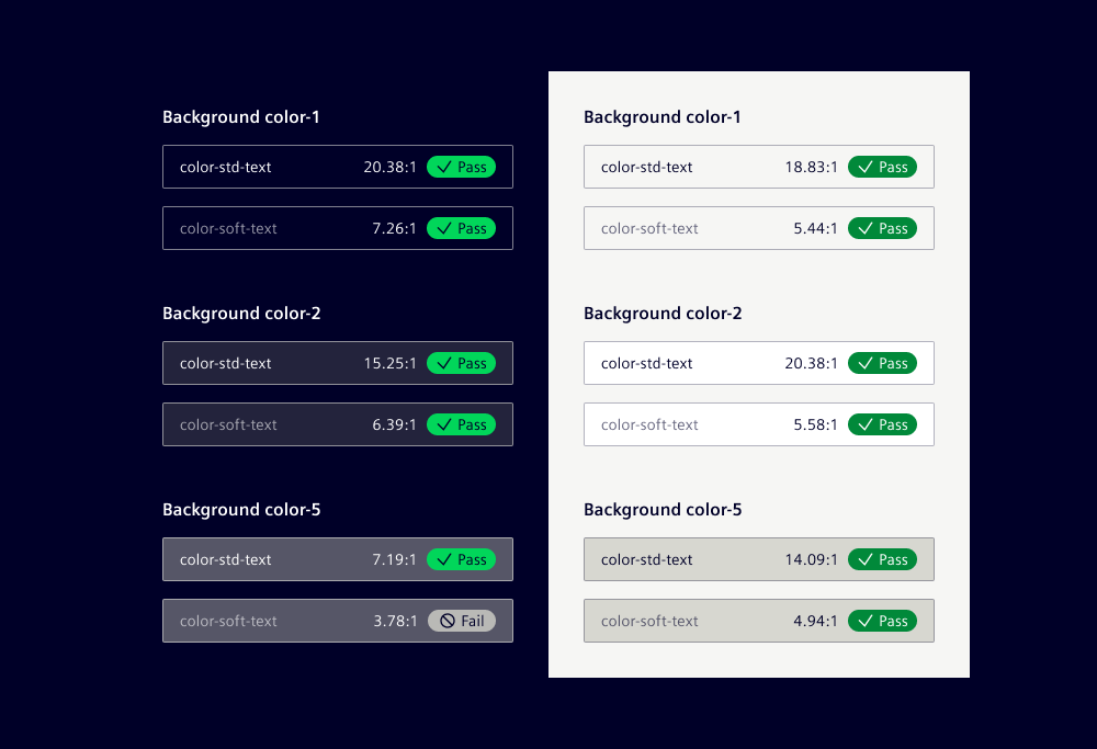 Text colors on background colors