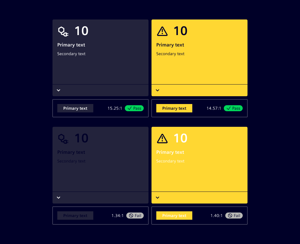 Component contrast for push card