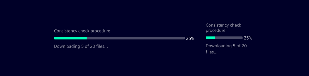 progress indicator resizing