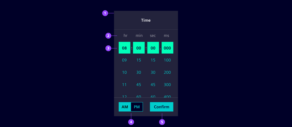 Time picker anatomy