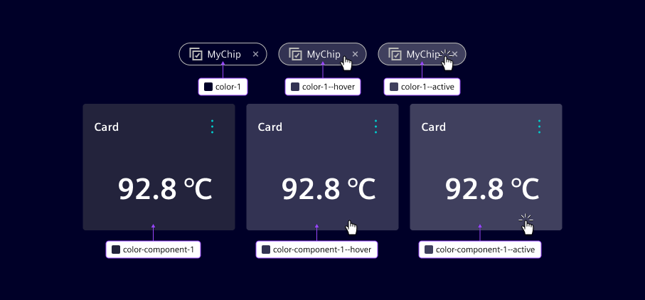 Hover and active colors