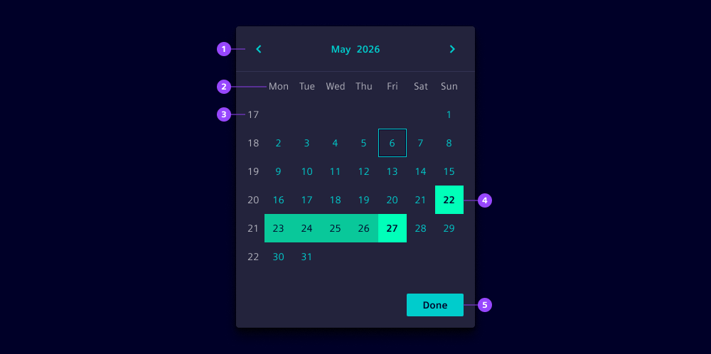 Date picker anatomy