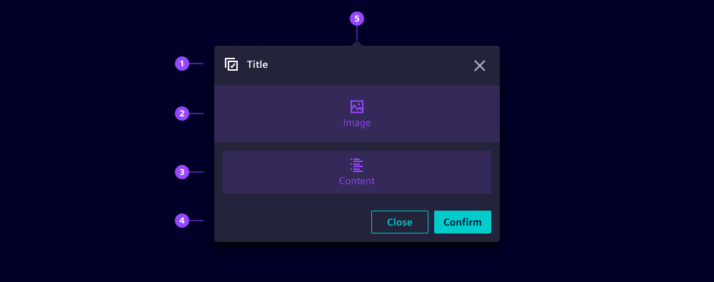 Anatomy component