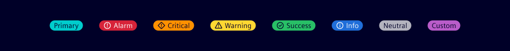 Badge variants
