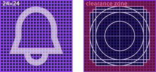 Basic grid