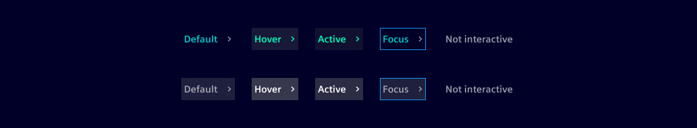States of breadcrumb items