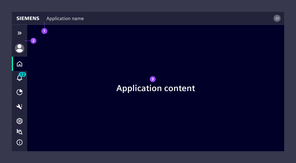 Basic navigation overview