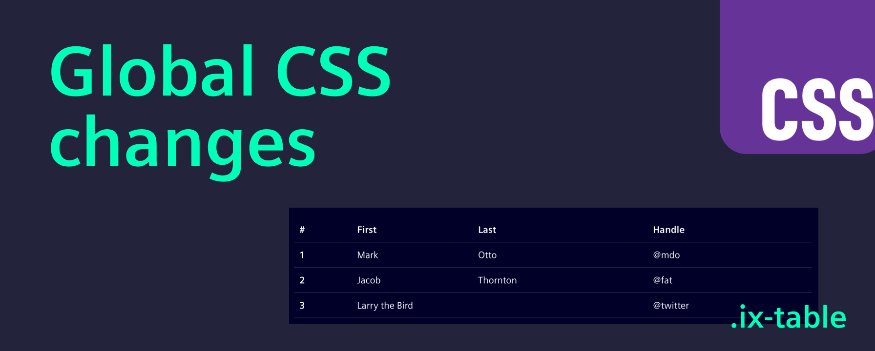 global style changes