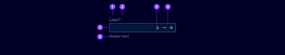 Number input overview