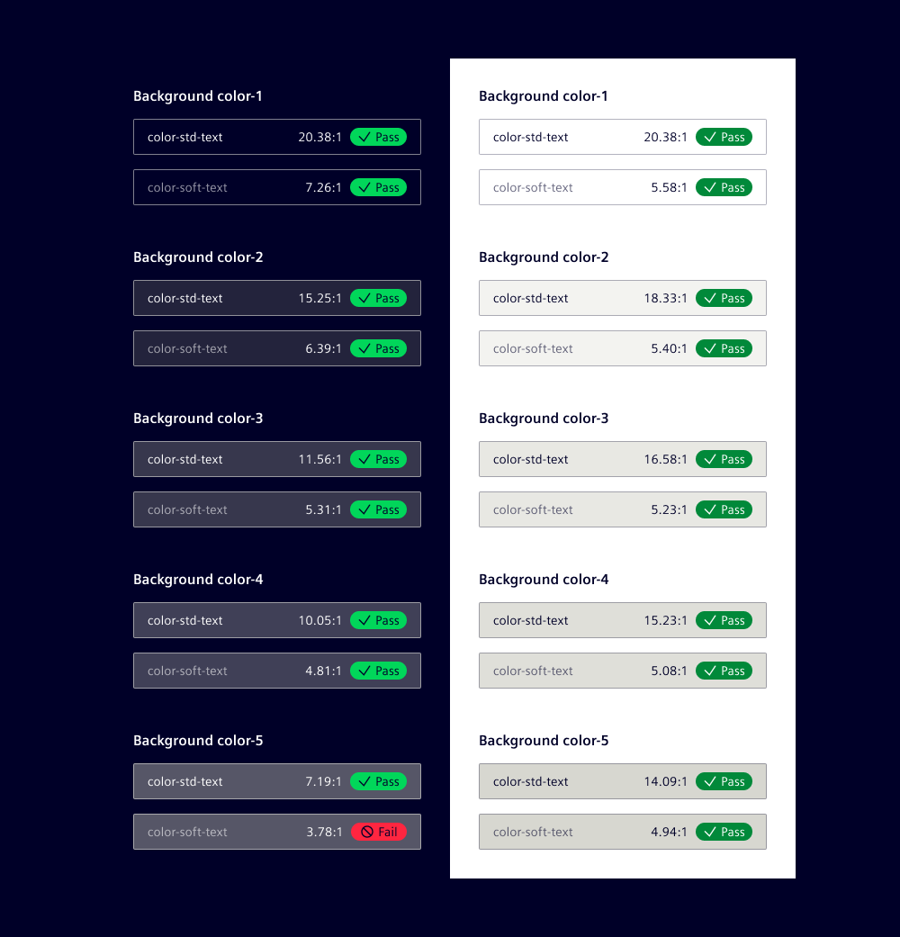Text colors on background colors