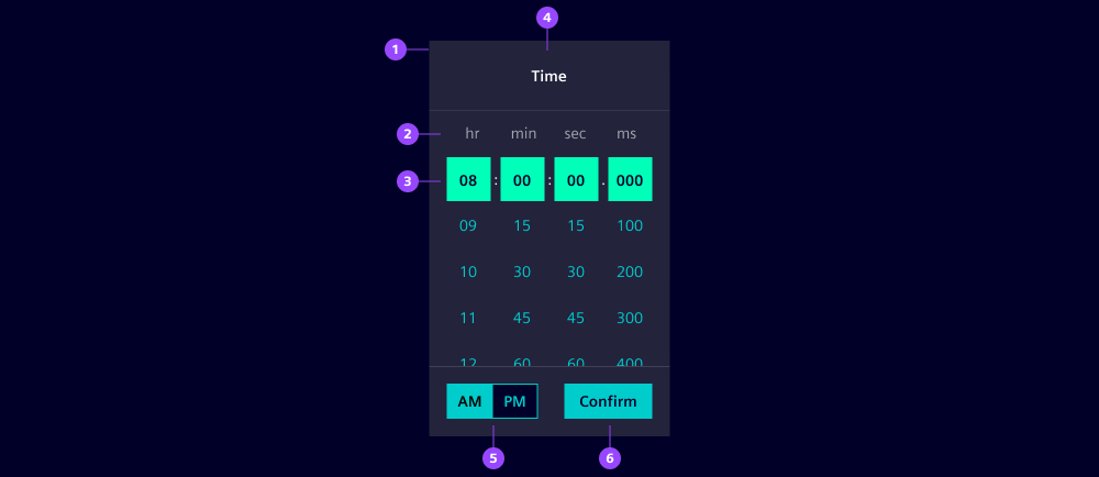 Time picker anatomy
