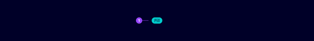 Pill overview
