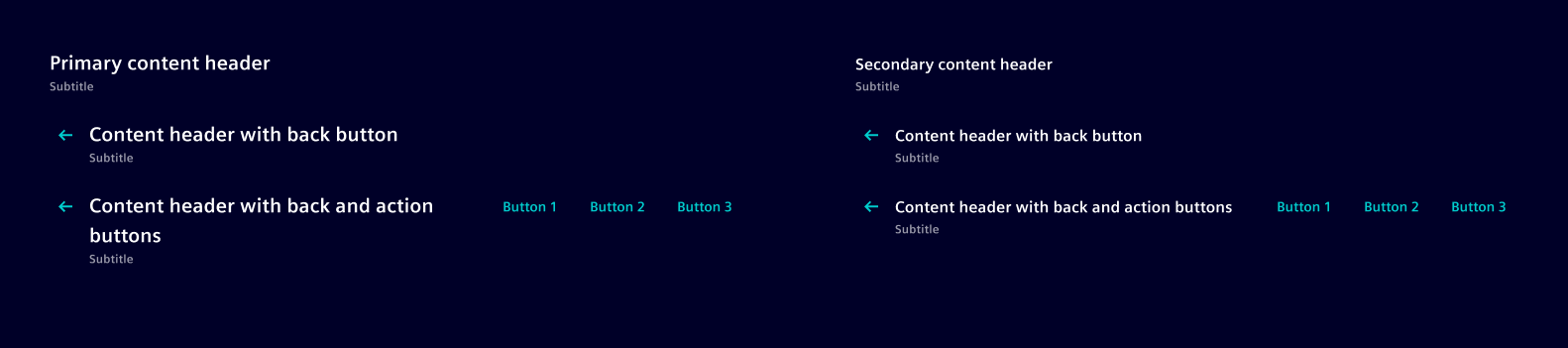 Content header variants