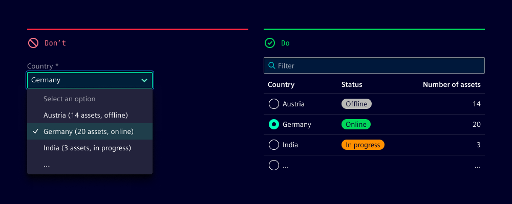 Don't combine data attributes