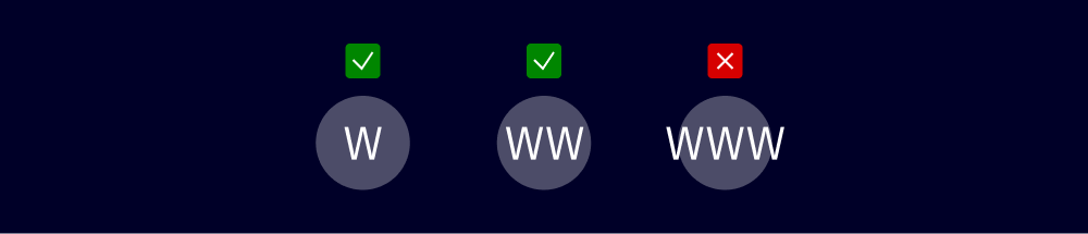 Avatar dos and don‘ts